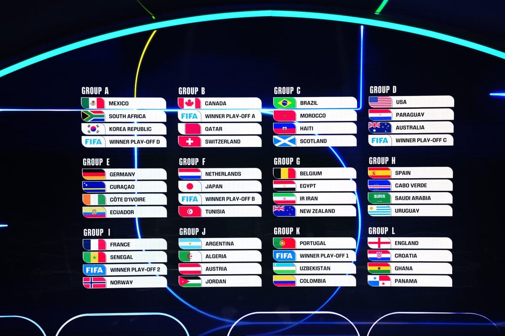 The Fifa World Cup draw in full. Photo: Xinhua The Fifa World Cup draw in full. Photo: Xinhua
