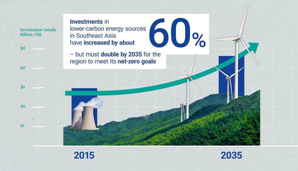 Graphic: Morning Studio