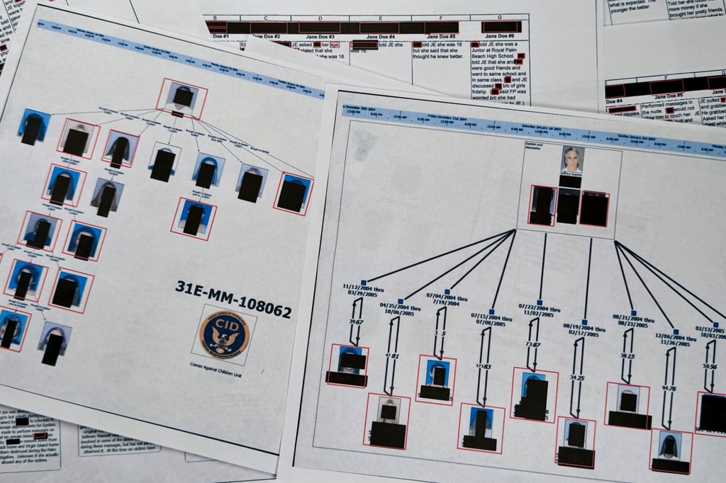 A document that was included in the US Department of Justice release of the Jeffrey Epstein files, shows a diagram prepared by the FBI attempting to chart the network of victims and the timeline of their alleged abuse. Photo: AP
