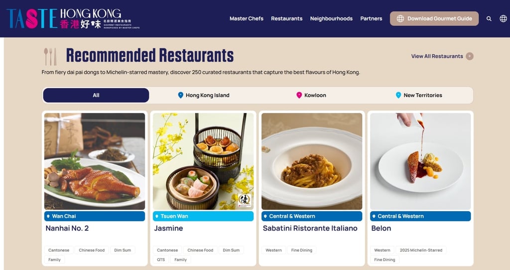 The Taste Hong Kong website has been designed around multiple tags for neighbourhoods, cuisine types and dining occasions, allowing users to search according to their personal preferences. The Taste Hong Kong website has been designed around multiple tags for neighbourhoods, cuisine types and dining occasions, allowing users to search according to their personal preferences.