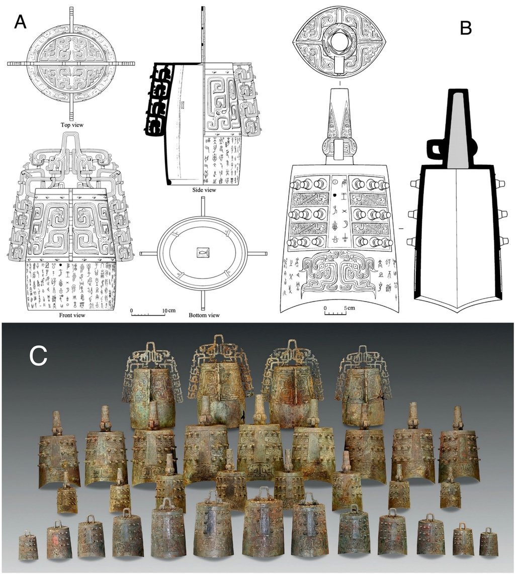 These authentic, 2,600-year-old bronze bells are ritual artefacts excavated directly from the tomb of Lord Qiu of Zeng. Photo: Cambridge University Press These authentic, 2,600-year-old bronze bells are ritual artefacts excavated directly from the tomb of Lord Qiu of Zeng. Photo: Cambridge University Press