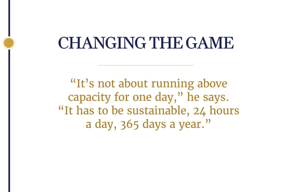 SCMP_C-Suite The Game Changers_BCP_Changing The Game SCMP_C-Suite The Game Changers_BCP_Changing The Game