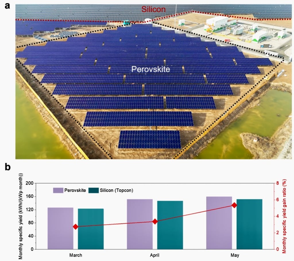 A schematic showing the perovskite panels next to the existing silicon solar facility which were monitored for three months by the China-led team of scientists. Photo: Handout