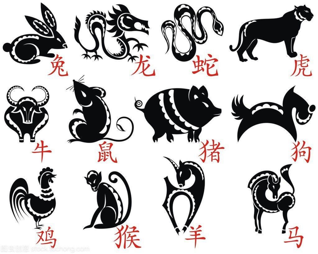 The Chinese Zodiac is another fascinating facet of the traditional calendar, mapping time into 12-year cycles that shape both cultural identity and personal destiny. Photo: zhihu The Chinese Zodiac is another fascinating facet of the traditional calendar, mapping time into 12-year cycles that shape both cultural identity and personal destiny. Photo: zhihu