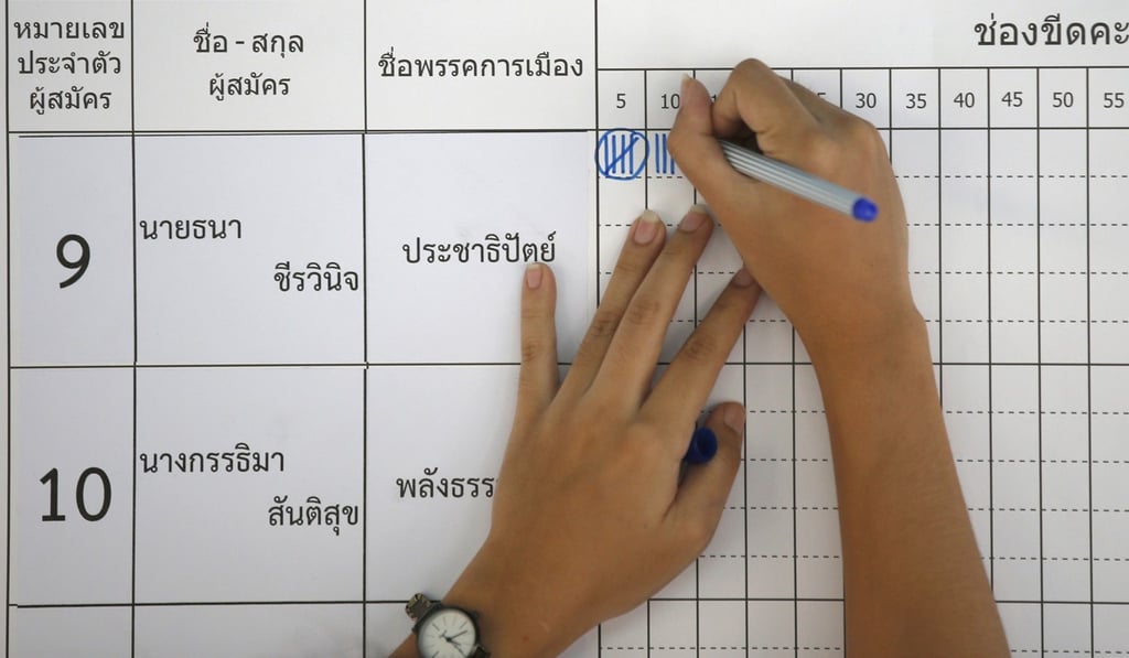 A Thai election officer marks the vote count at a polling station in Bangkok, Thailand. Photo: AP