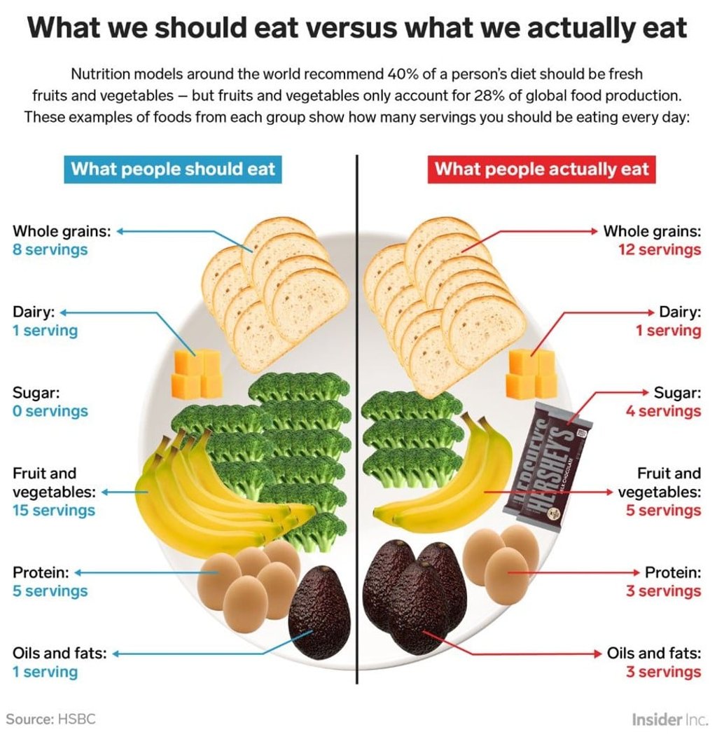 Image: Shayanne Gal / Business Insider