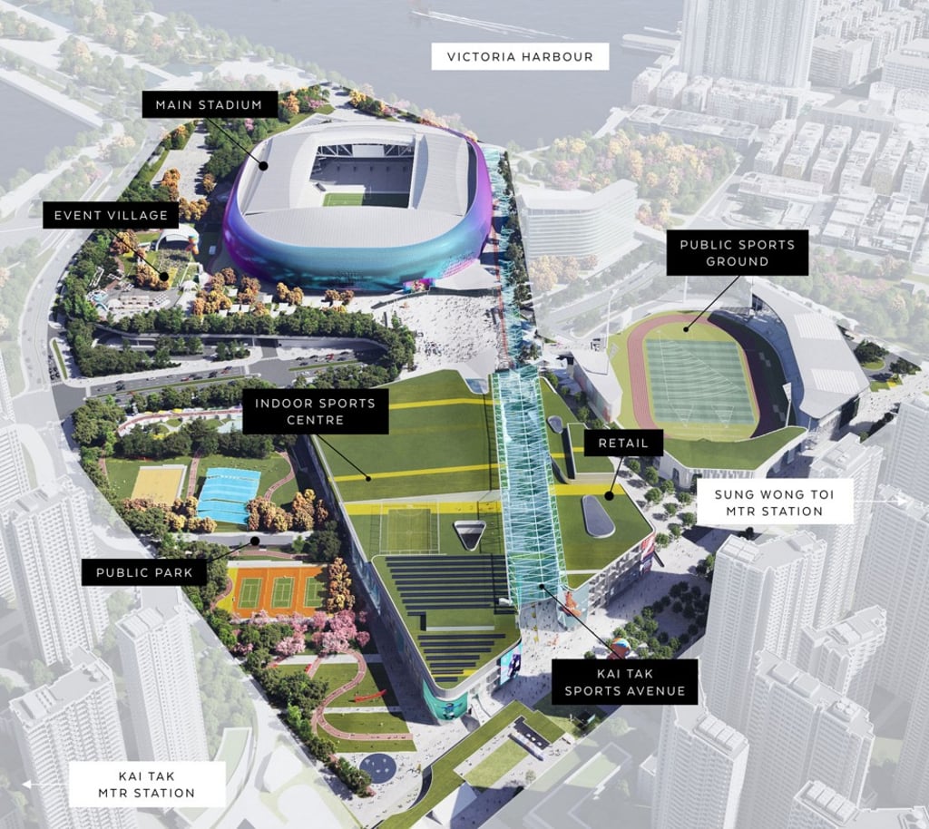 The Kai Tak Sports Park with the avenue down the middle. Photo: Kai Tak Sports Park