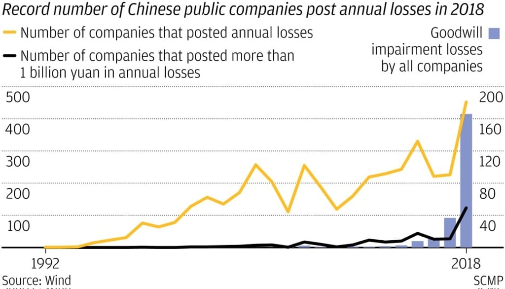 SCMP Graphics