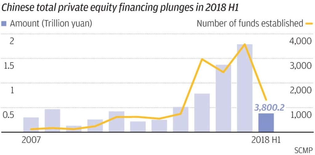 SCMP Graphics