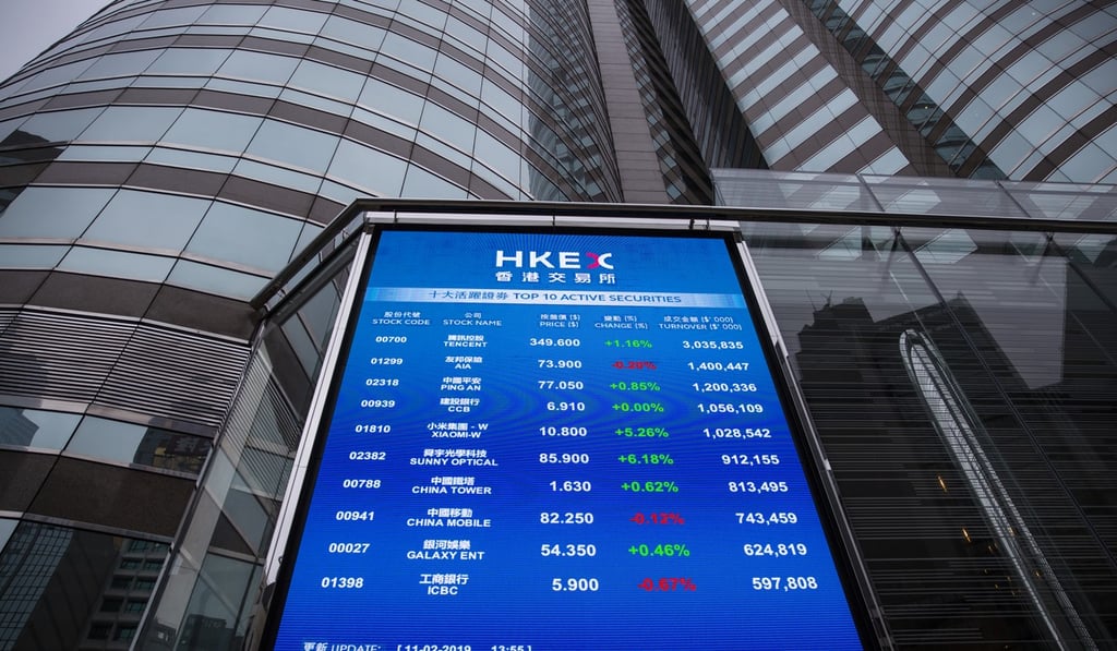 The first-quarter gains in the benchmark Hang Seng Index have almost wiped out its entire loss of 14 per cent last year. Photo: Bloomberg