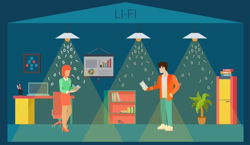 Li-fi, or light fidelity, is a technology that allows the transfer of data through light – instead of radio frequencies on which Wi-fi is based – resulting in much more bandwidth and uninterrupted connectivity. Illustration: Shutterstock