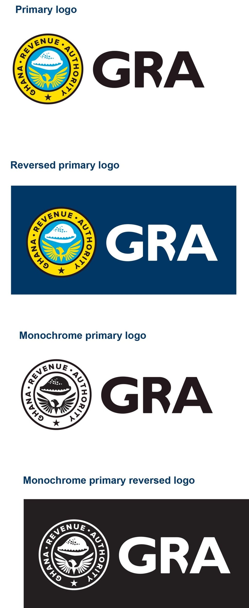 The Ghana Revenue Authority says China is the country’s number one trading partner.