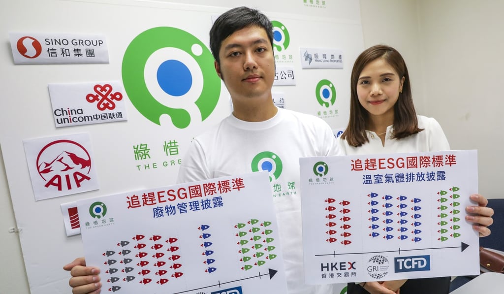 Edmond Lau, from the Green Earth, pictured with Yiki Cheng, of Carbon Care Asia, announce the results of a study into listed companies’ reporting of environmental data. Photo: May Tse
