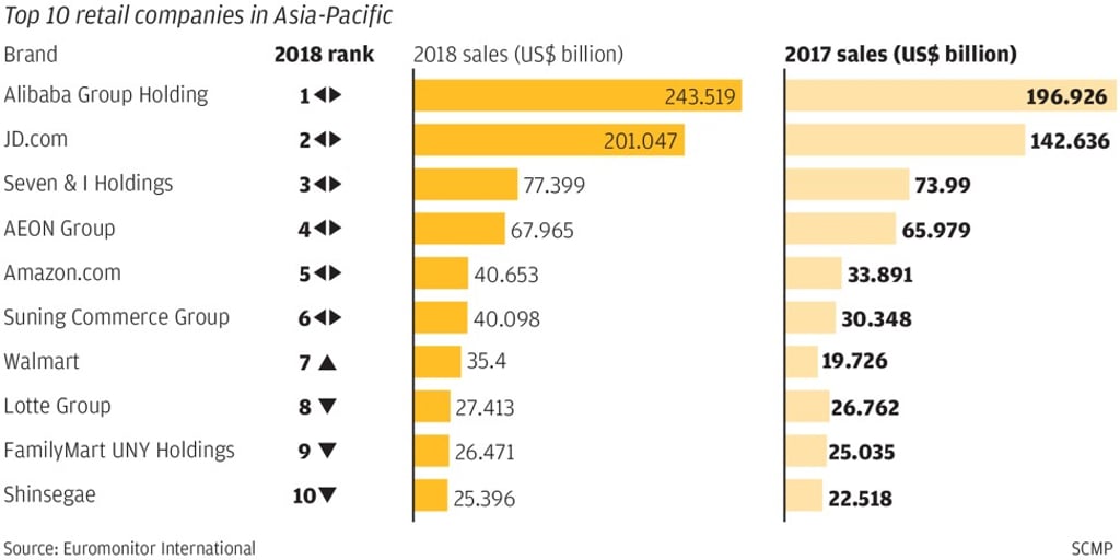 SCMP Graphics