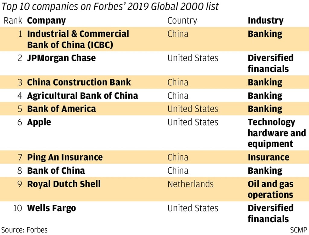 SCMP Graphics