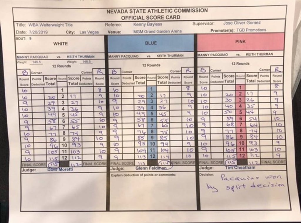The official judges’ scorecards for Manny Pacquiao’s fight against Keith Thurman. Photo: Twitter