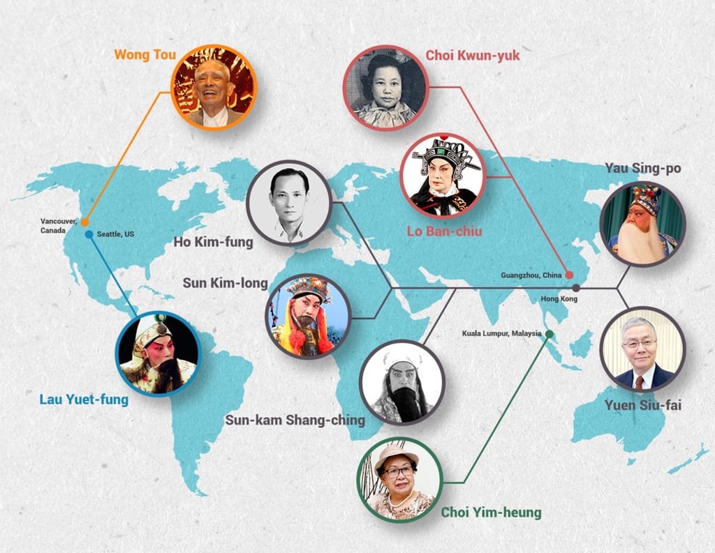 The restoration of Cantonese opera title play 'The Imperial Emperor of Heaven Holding Court' was a joint effort led by Yuen Siu-fai and Sun Kim-long in Hong Kong. But it also involved veterans of the art form from different generations and based in Mainland China, Malaysia, Canada and the US. Photos: Barwo (Sun-kam Shang-ching, Ho Kim-fung,); Annie Chow (Lau Yuet-fung)