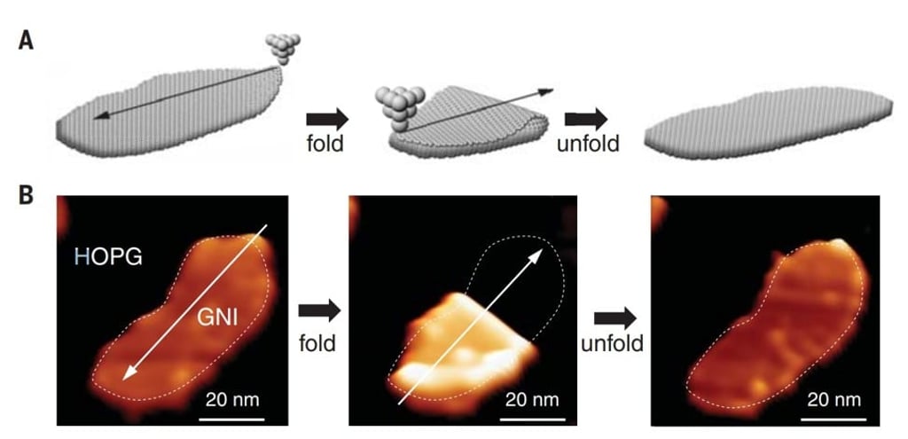 Microscopic images of the graphene folding process. Photo: Handout Microscopic images of the graphene folding process. Photo: Handout