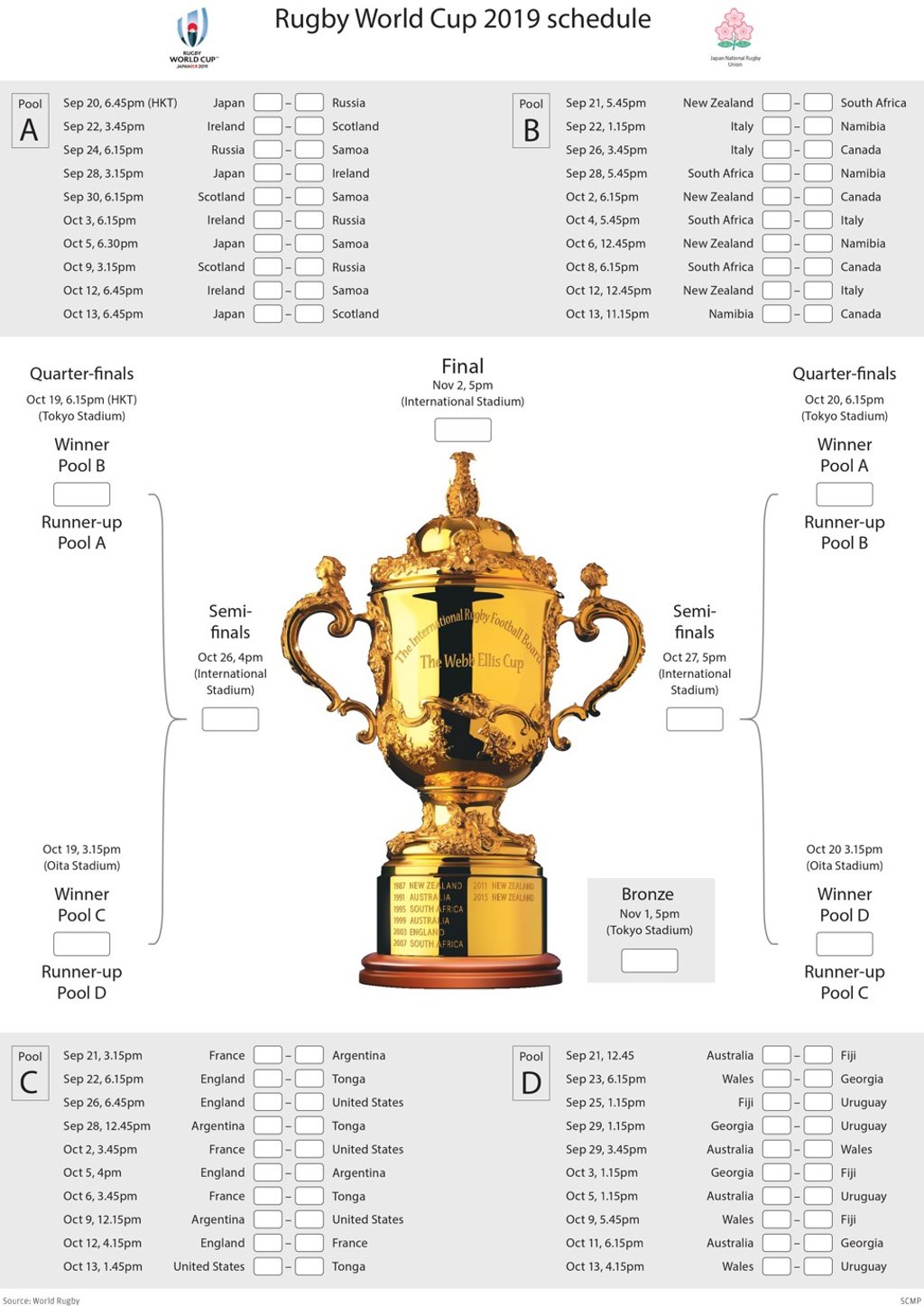 rugby-world-cup-2019-wallchart-download-your-free-printable-predictor-with-the-schedule-and-pools-in-japan-south-china-morning-post