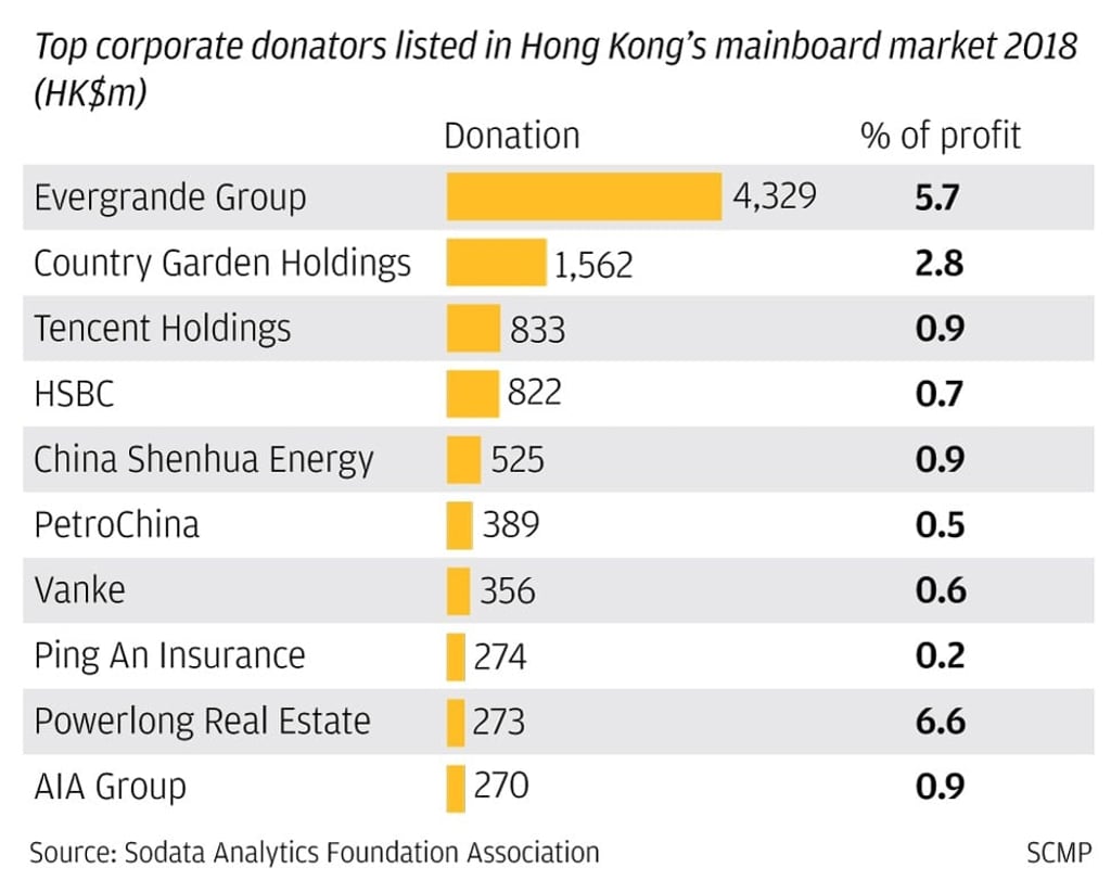 SCMP Graphics