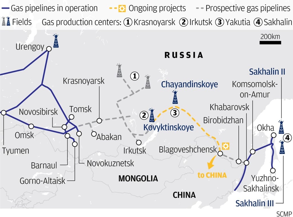 The new pipeline will supply China with billions of cubic metres of gas from Russia. Graphic: SCMP The new pipeline will supply China with billions of cubic metres of gas from Russia. Graphic: SCMP