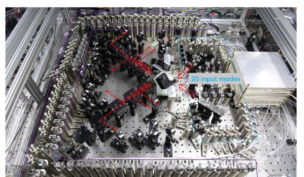 An image of a Chinese quantum machine. Photo: University of Science and Technology of China