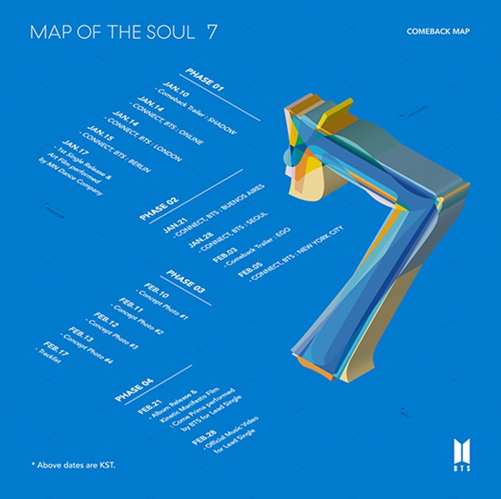 The “comeback map” for BTS. The “comeback map” for BTS.