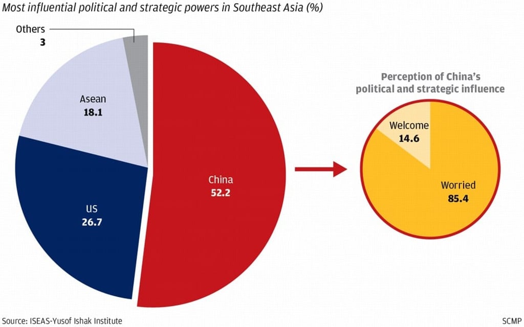 Click to enlarge Click to enlarge