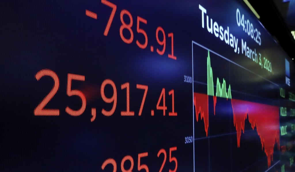 A board above the trading floor of the New York Stock Exchange shows the closing number for the Dow Jones Industrial Average on March 3. Photo: AP