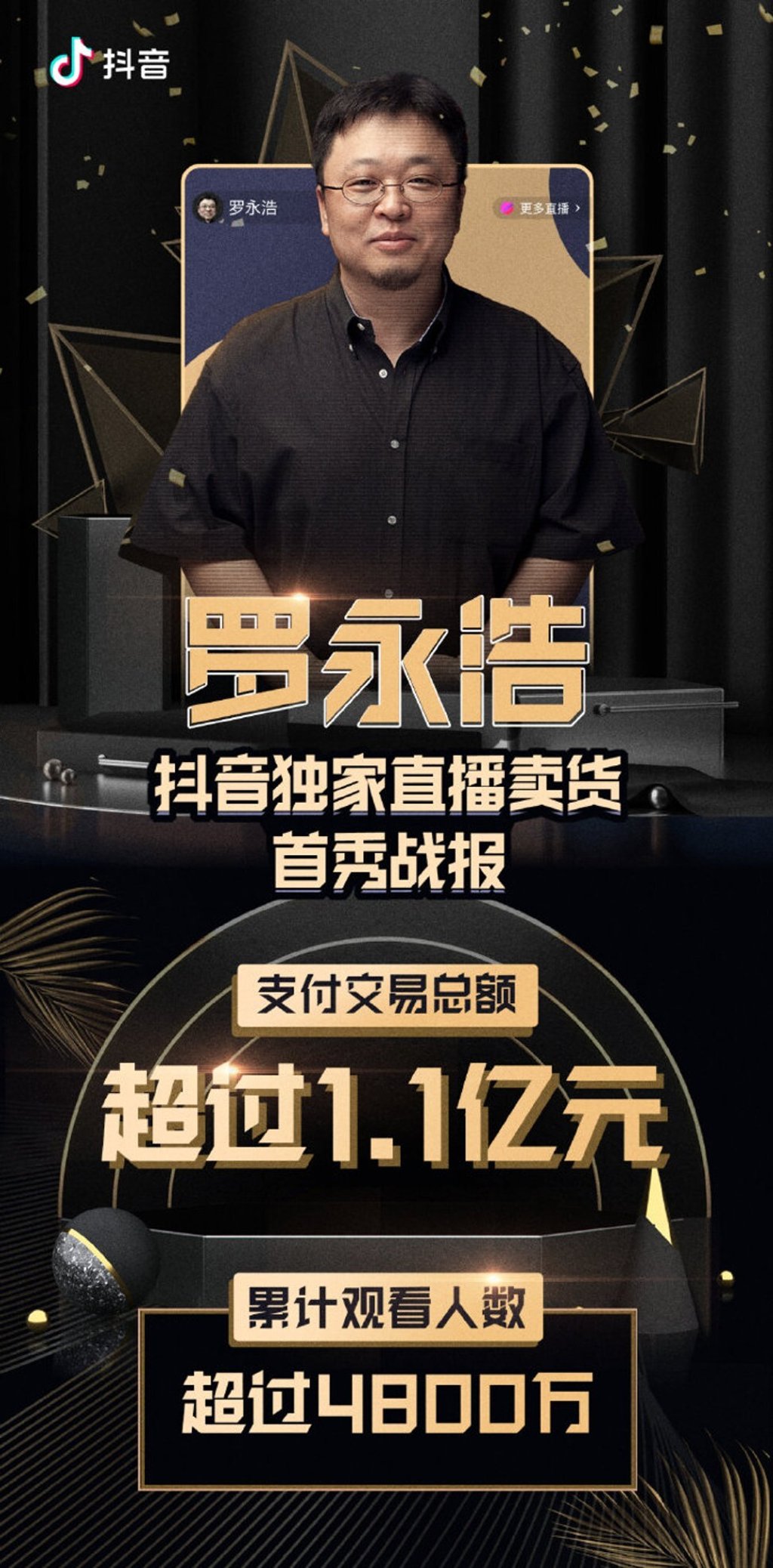 Luo Yonghao managed to sell a variety of goods from Xiaomi smartphones to Gillette shaving razors earning US$15.5 million. Photo: Douyin Luo Yonghao managed to sell a variety of goods from Xiaomi smartphones to Gillette shaving razors earning US$15.5 million. Photo: Douyin