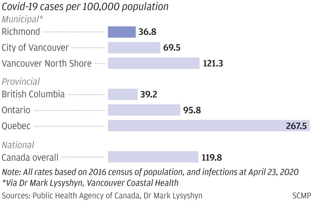 Photo: SCMP Graphics Photo: SCMP Graphics