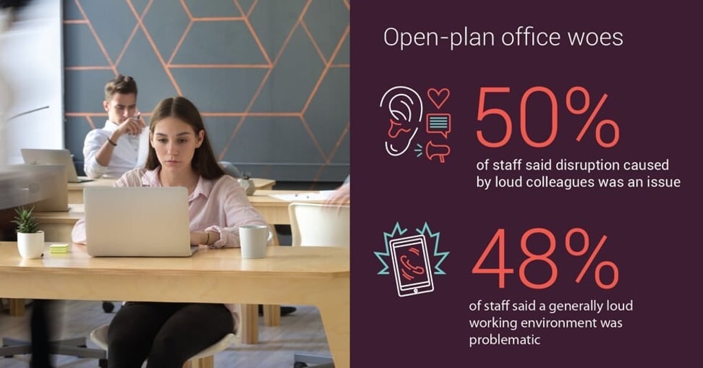 Infographic: SCMP Graphics; source: EPOS/Ipsos survey, Understanding Sound Experiences. Infographic: SCMP Graphics; source: EPOS/Ipsos survey, Understanding Sound Experiences.