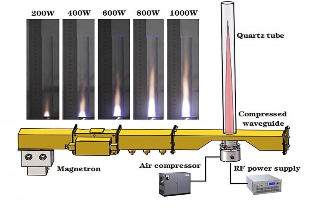 A schematic diagram of a prototype microwave air plasma thruster and the images of the bright plasma jet at different microwave powers. Photo: Handout
