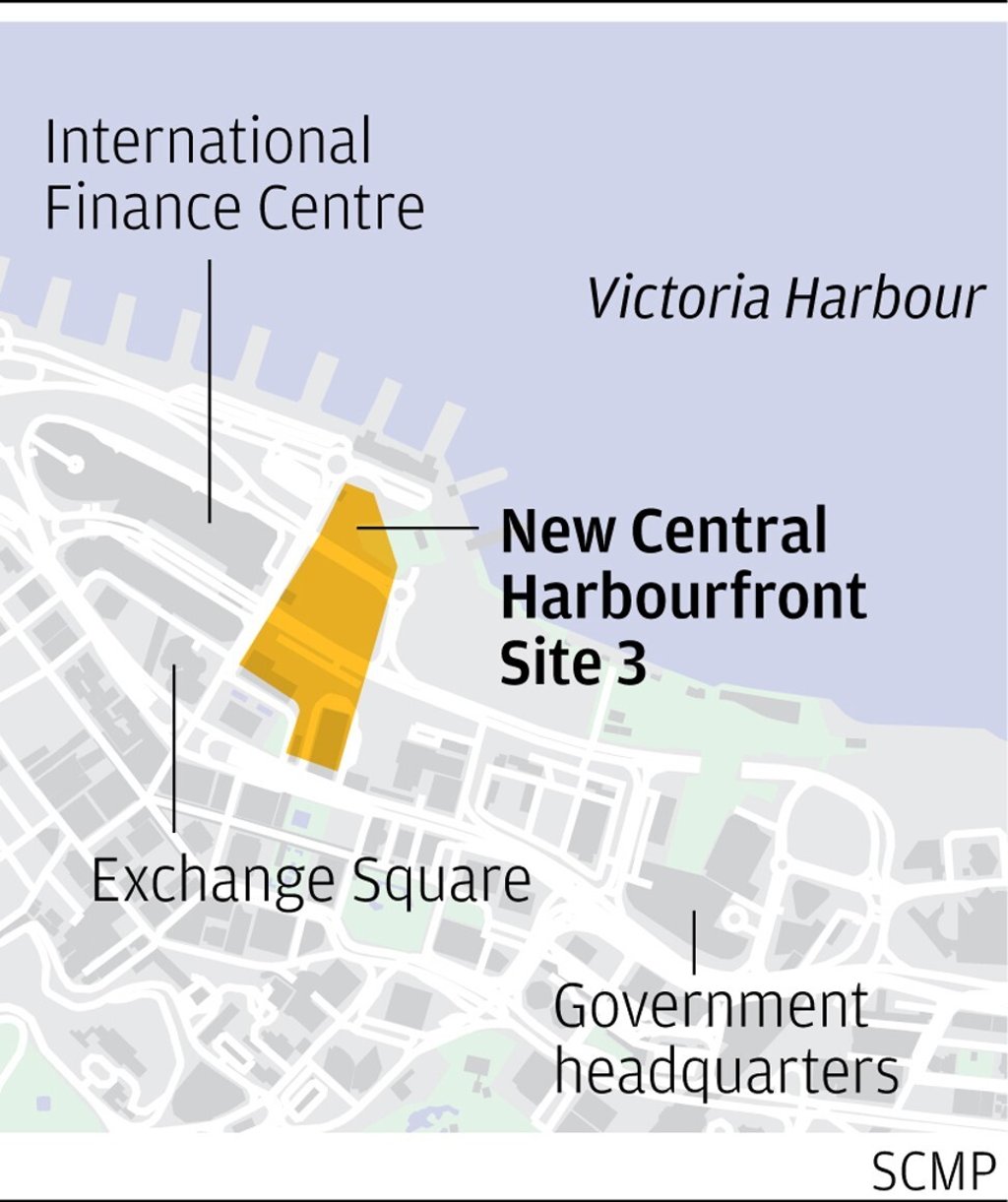 New Central Harbourfront Site 3. SCMP Graphics