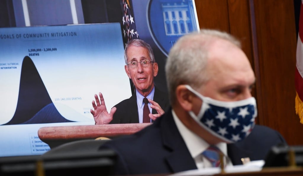 Anthony Fauci, director of the National Institute of Allergy and Infectious Diseases, is displayed on a presentation behind House Minority Whip Steve Scalise. Photo: Bloomberg Anthony Fauci, director of the National Institute of Allergy and Infectious Diseases, is displayed on a presentation behind House Minority Whip Steve Scalise. Photo: Bloomberg