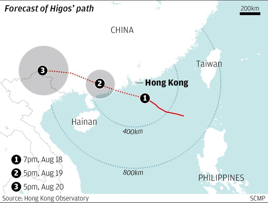 SCMP graphic