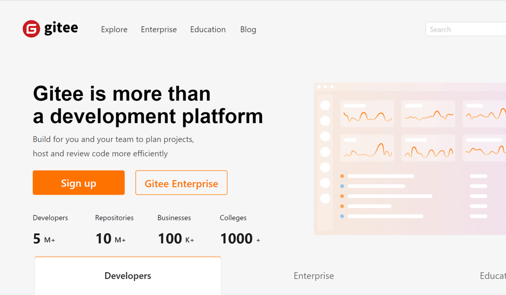 Gitee was selected to build an independent, open-source code hosting platform for China with the help of 10 organisations including Huawei. Photo: Gitee