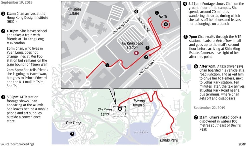 Graphic: SCMP Graphic: SCMP