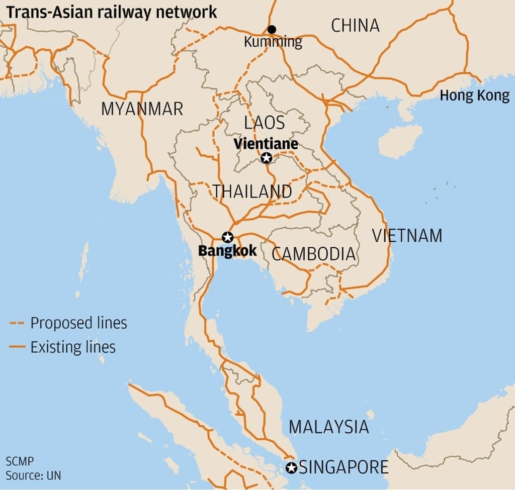 The Trans-Asian Railway Network in Southeast Asia