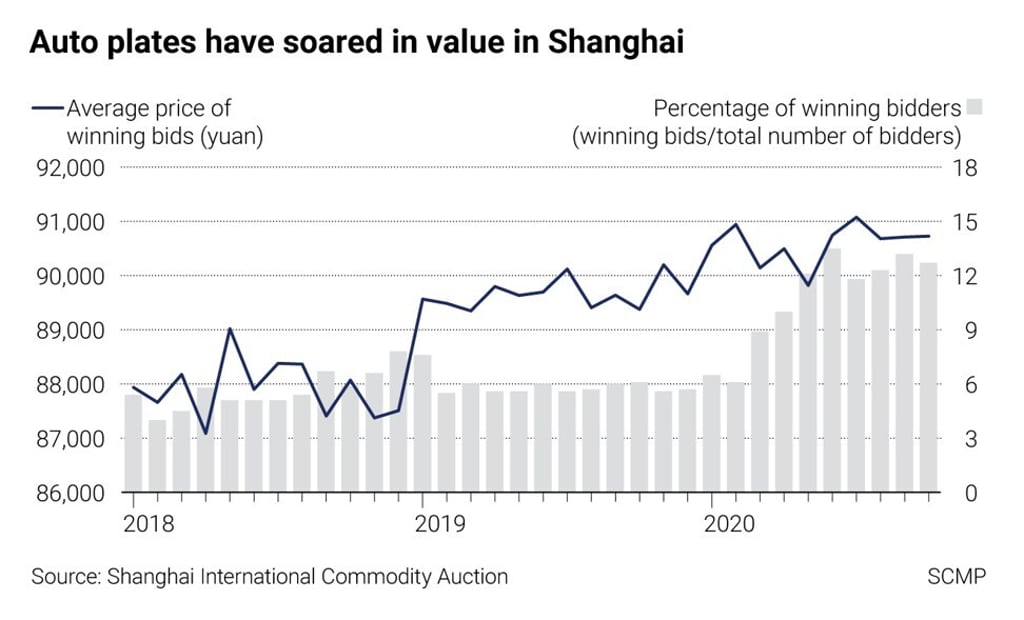 SCMP Graphics