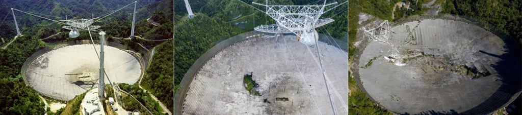 Two of the cables that held the platform over the radio dish had snapped this year. Photo: AFP Two of the cables that held the platform over the radio dish had snapped this year. Photo: AFP