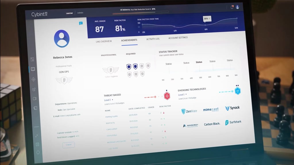 Israel-based Cybint Solutions, another of the Edventures GBA Fellowship winners, offers digital tools to train and reskill people in cybersecurity defence. Israel-based Cybint Solutions, another of the Edventures GBA Fellowship winners, offers digital tools to train and reskill people in cybersecurity defence.