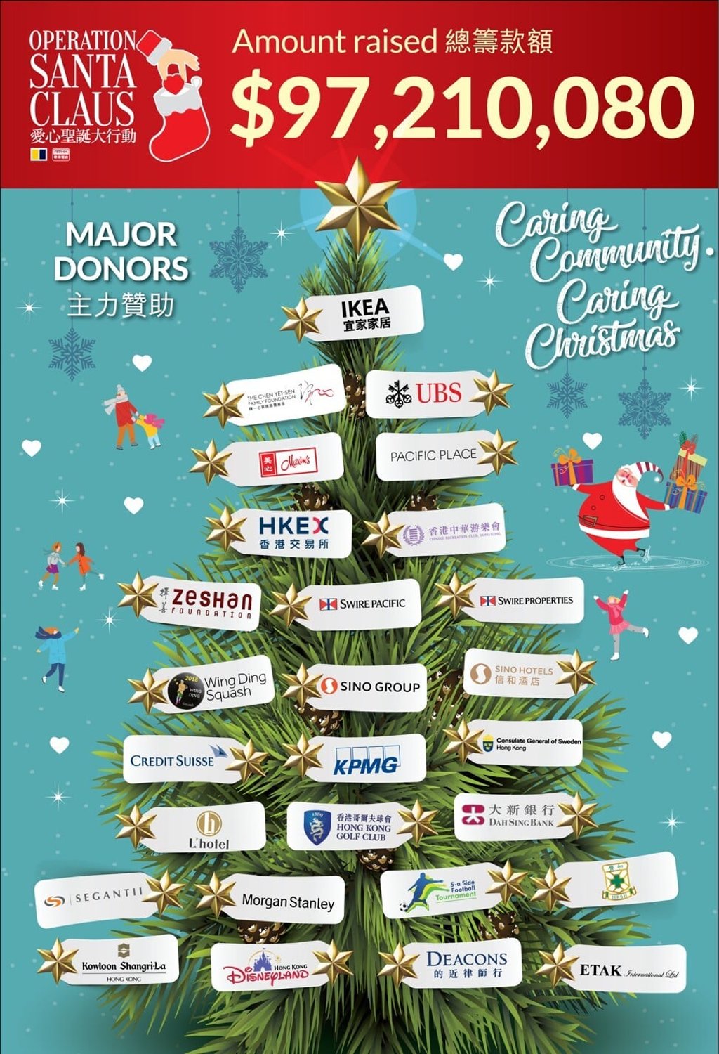 Operation Santa Claus is an annual fundraising drive co-organised by the South China Morning Post and public broadcaster RTHK. Graphic: SCMP Operation Santa Claus is an annual fundraising drive co-organised by the South China Morning Post and public broadcaster RTHK. Graphic: SCMP