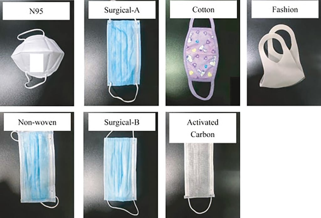 Activated carbon masks produced the most fibres, followed by surgical, cotton, fashion and N95 masks, the researchers said. ﻿Photo: Handout