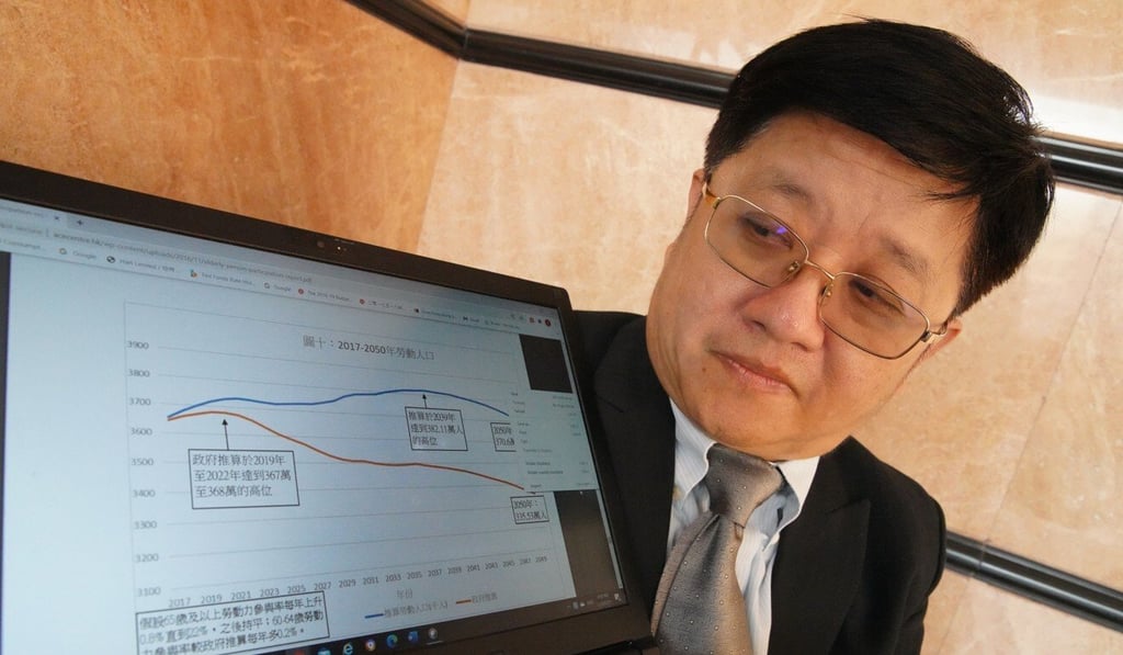 Andy Kwan, director of ACE Centre for Business and Economic Research, discusses the city’s population during an interview. Photo: Winson Wong