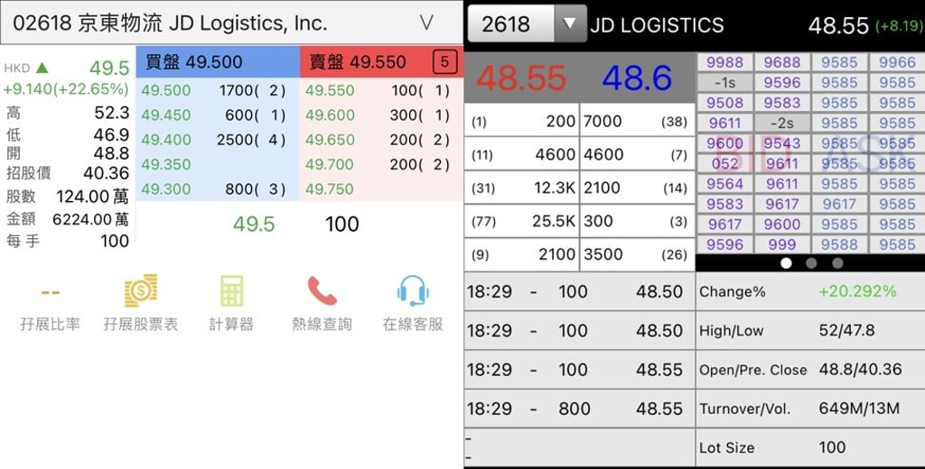 Snapshots of JD Logistics' pre-trading grey market prices on Bright Smart Securities and Phillip Securities. Photo: SCMP Pictures