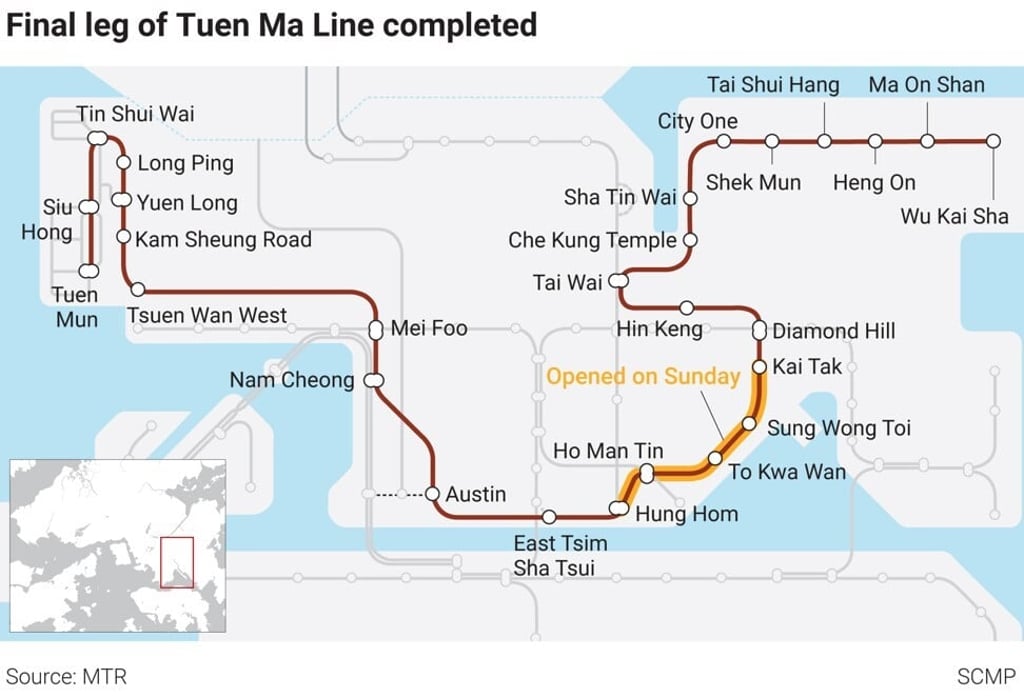 The Tuen Ma MTR line. Illustration: SCMP Graphics