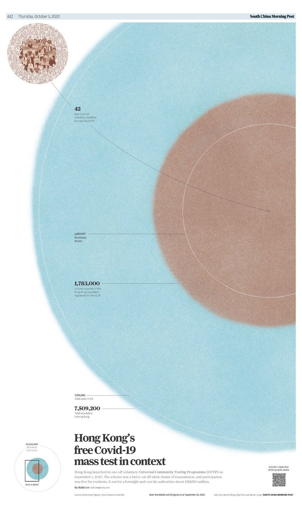 The gold prizewinner in best infographics. Photo: SCMP Graphics