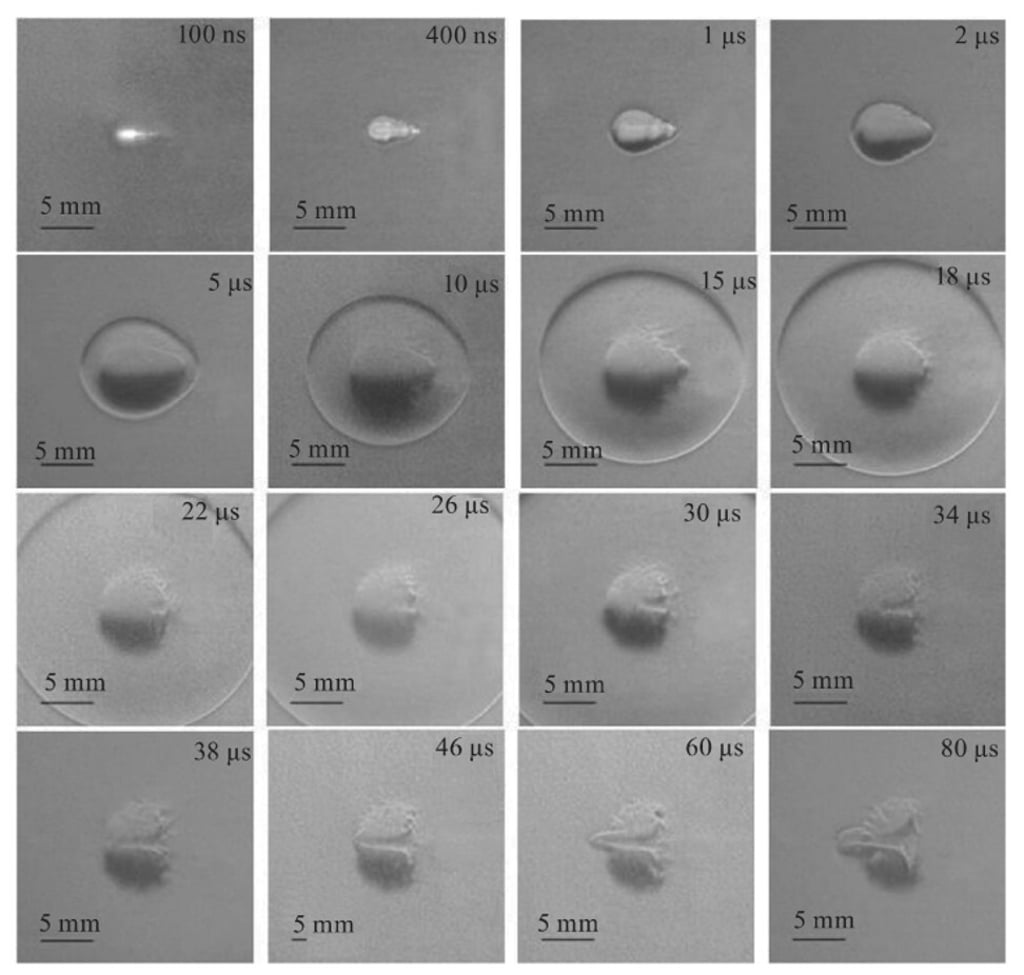 Photos from a high-speed camera have revealed to scientists that a teardrop-shaped cloud of plasma, produced by a laser, can help to reduce “drag” in hypersonic flight. Photo: China‘s State Key Laboratory of Laser Propulsion