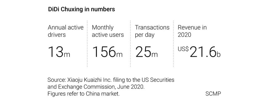 SCMP Graphics